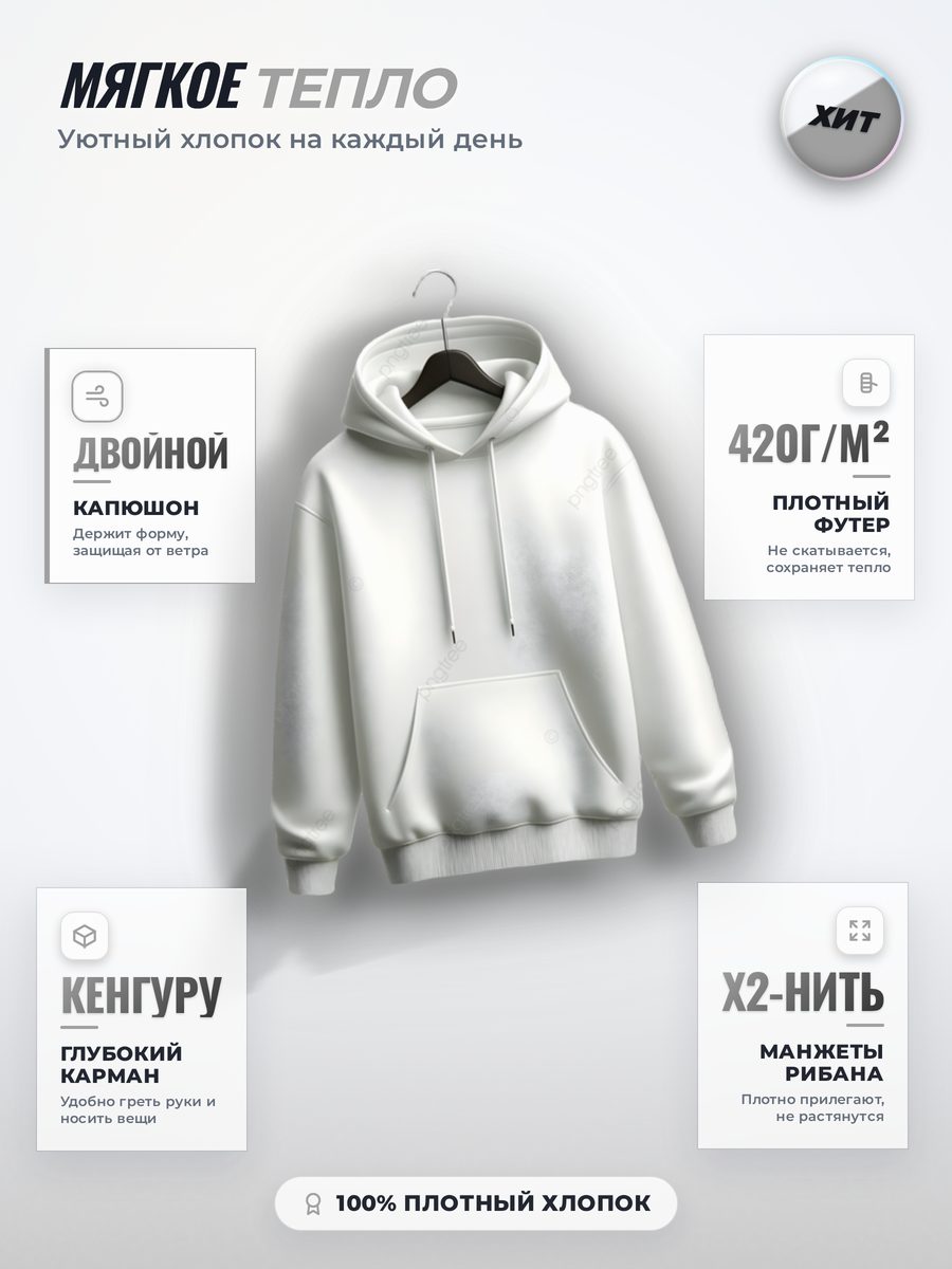 Слайд инфографики с характеристиками